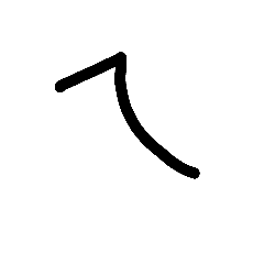 Handwriting Mandarin Alphabet