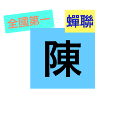 Most common family names in Taiwan