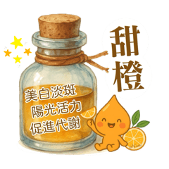 精油寶寶滴滴.為您介紹單方