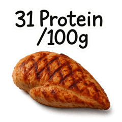 count your protein