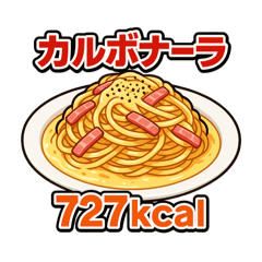 何キロカロリー？①