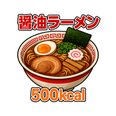 何キロカロリー？②