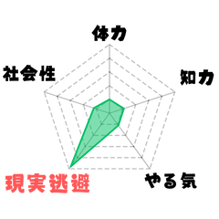 リアル比率でお届けします。