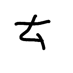 UGLY Mandarin Phonetic Symbols