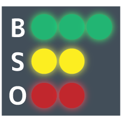便利な野球の光るBSOカウントボードセット