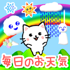 POPUP Sky - weather - cat revise