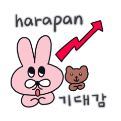 Pinku and Buku. Positive is good/KOR-IDN