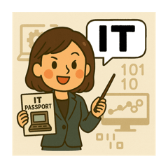 License Master Quest