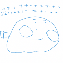 The Art Collection of Master Haru