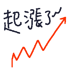 手寫股市常用語