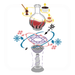 Drink Alchemy Circle