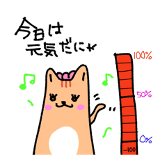 もっちもち気分バロメーター