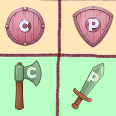 交易員必備SOP手冊_台指選擇權策略一覽表OP