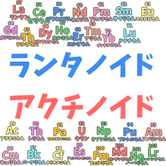 ランタノイドとアクチノイド