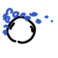 A circle of confusion