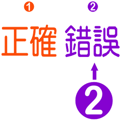 Short answer selector