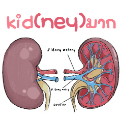 Biology Classroom Chit Chat Ver.2