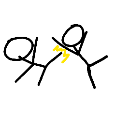 Martial arts masters