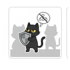 Mischievous Devil Cat:53