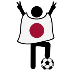 ทีมฟุตบอลชั้นนำ