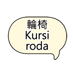 Indo Care: Behavior2