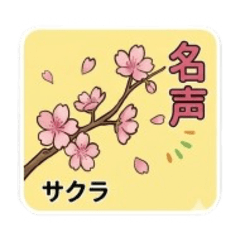 Flower meanings for daily & special