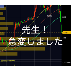 stock chart stump