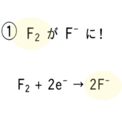 Redox Half-Reaction: Oxidizing Agents
