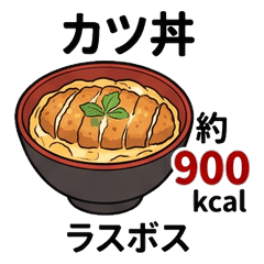 Calorie Temptation Guide