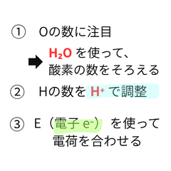 Redox Half-Reaction: Reducing Agents