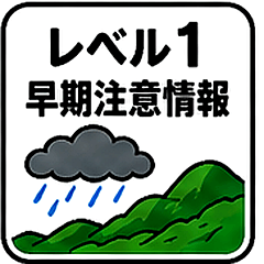 Landslide Warning Level Stickers 2026