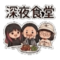 智囊團-日常用語篇2