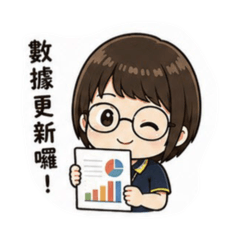 生產小助手