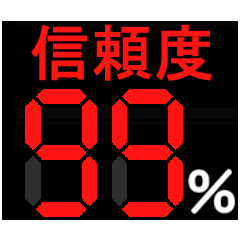 信頼度～％を報告スタンプ