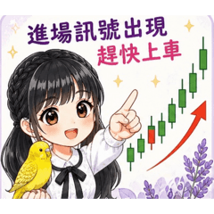 幸運女孩昊頤～股市用語