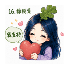 藍髮小媽咪~生活日常用語