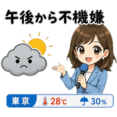 TV Weather Forecast Caption