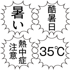 SUMMER TEMPERATURE SPEECH BALLOON