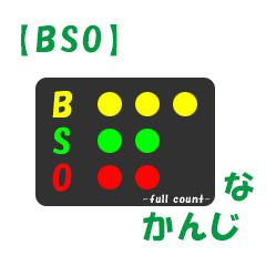 Ball count of pitching by BSO.