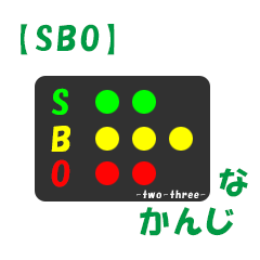 Ball count of pitching by SBO.