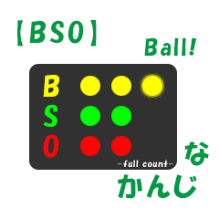 Ball count of pitching by BSO.(ball)