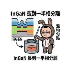 磊晶大炳的研發日常1
