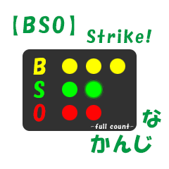 Ball count of pitching by BSO.(strike)