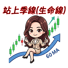 美女陪你看盤!技術派!