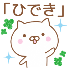 Simple Message Cat Send To HIDEKI
