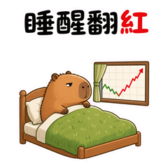 Capybara Trader Mood 2