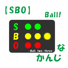 Ball count of pitching by SBO.(ball)