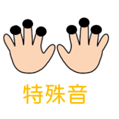 Japanese finger braille for deaf-blind 4