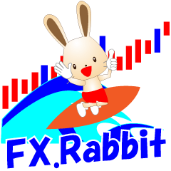 The rabbit earned in FX