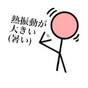 Galvano's Physics Communication Stamp 1